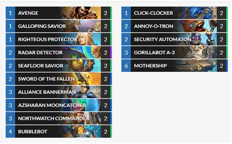 budget mech paladin|In.